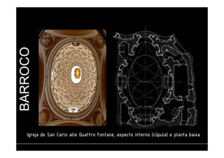 BARROCO 
IIIIggggrrrreeeejjjjaaaa ddddeeee SSSSaaaannnn CCCCaaaarrrrlllloooo aaaalllllllleeee QQQQuuuuaaaattttttttrrrroooo FFFFoooonnnnttttaaaannnneeee,,,, aaaassssppppeeeeccccttttoooo iiiinnnntttteeeerrrrnnnnoooo ((((ccccúúúúppppuuuullllaaaa)))) eeee ppppllllaaaannnnttttaaaa bbbbaaaaiiiixxxxaaaa 
 