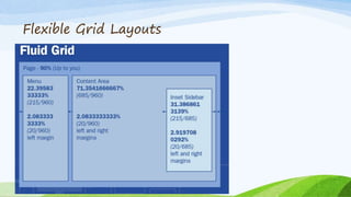 Flexible Grid Layouts
 