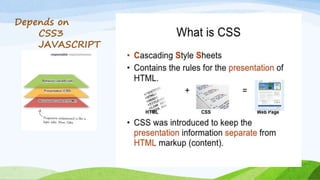 Depends on
CSS3
JAVASCRIPT
 