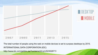 The total number of people using the web on mobile devices is set to surpass desktops by 2015.
INTERNATIONAL DATA CORPORATION (IDC)
http://www.idc.com/getdoc.jsp?containerId=prUS23028711
 