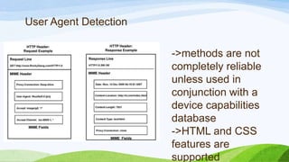 ->methods are
not completely
reliable unless
used in
conjunction with
a device
capabilities
database
->HTML and
CSS features are
supported
User Agent Detection
 