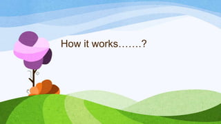 How it works…….?
 