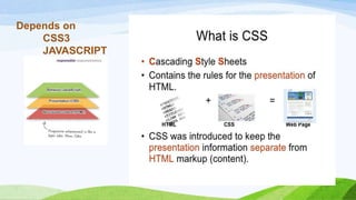 Depends on
CSS3
JAVASCRIPT
 