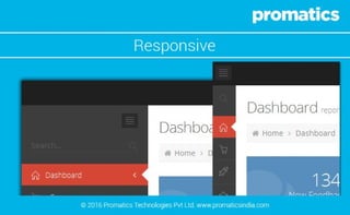 Why Responsive Website is a necessity rather than a luxury today?