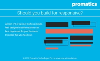 Why Responsive Website is a necessity rather than a luxury today?
