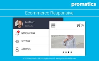 Why Responsive Website is a necessity rather than a luxury today?