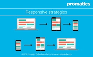 Why Responsive Website is a necessity rather than a luxury today?