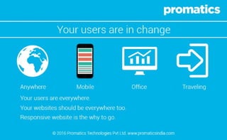 Why Responsive Website is a necessity rather than a luxury today?