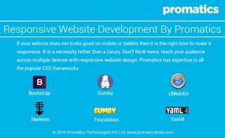 Why Responsive Website is a necessity rather than a luxury today?