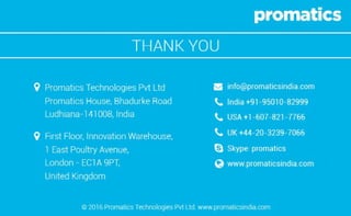 Why Responsive Website is a necessity rather than a luxury today?