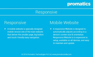 Why Responsive Website is a necessity rather than a luxury today?