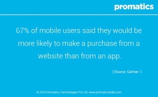 Why Responsive Website is a necessity rather than a luxury today?