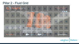 Pillar 2 - Fluid Grid
 
