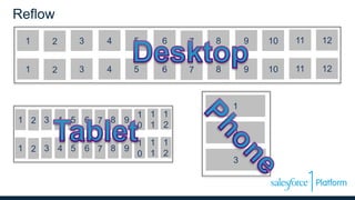 Reflow
1 2 3 4 5 6 7 8 9 10 11 12
1 2 3 4 5 6 7 8 9 10 11 12
3
1
2
1 2 3 4 5 6 7 8 9
1
0
1
1
1
2
1 2 3 4 5 6 7 8 9
1
0
1
1
1
2
 