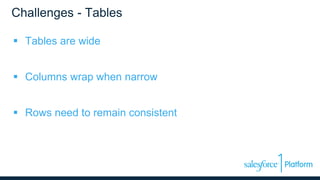 Challenges - Tables
 Tables are wide
 Columns wrap when narrow
 Rows need to remain consistent
 