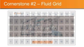 Cornerstone #2 – Fluid Grid
 