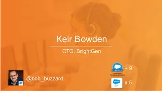 Keir Bowden
CTO, BrightGen
@bob_buzzard
+ 9
x 5
 