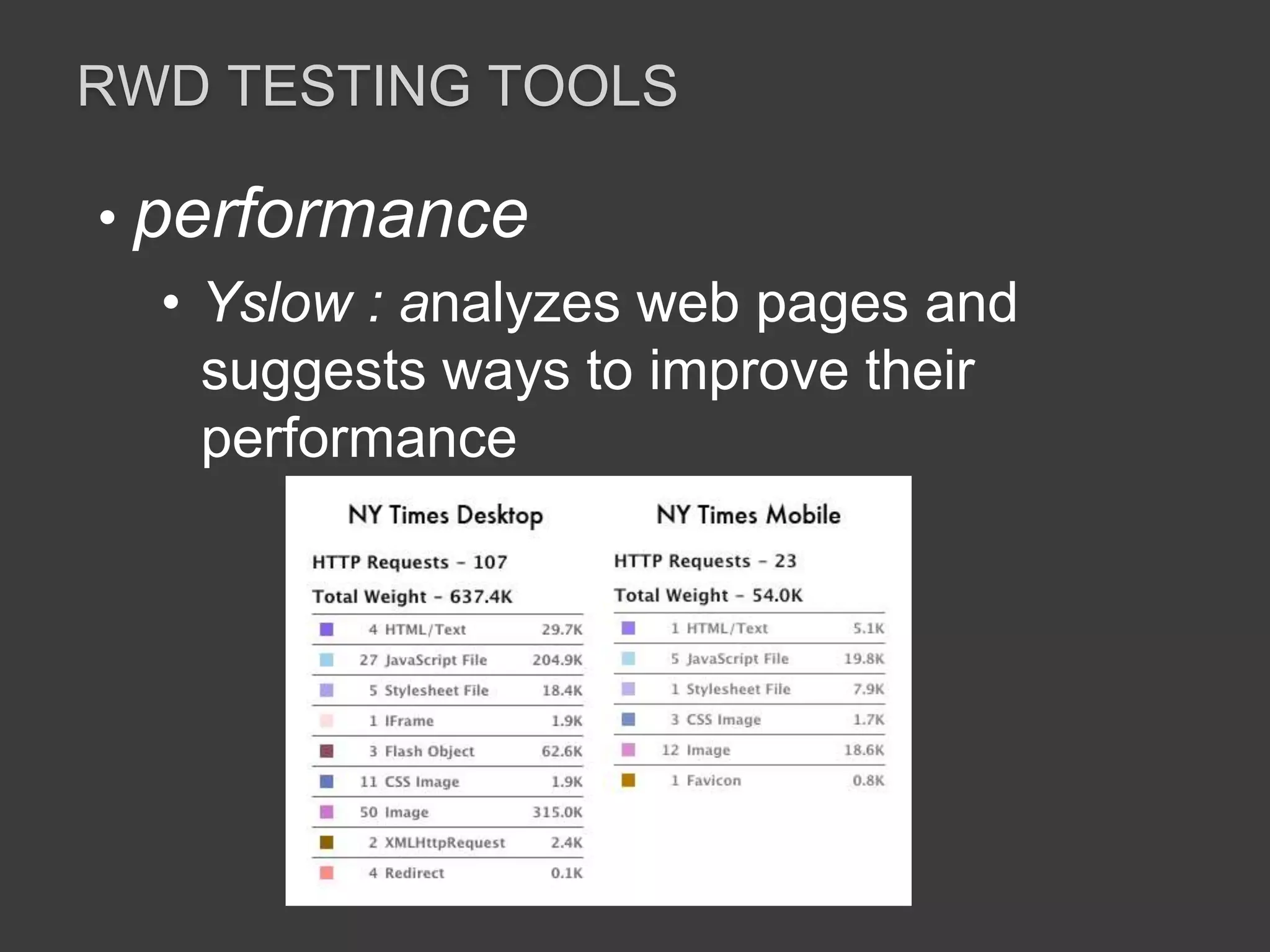 RWD TESTING TOOLS 
• performance 
• Yslow : analyzes web pages and 
suggests ways to improve their 
performance 
 