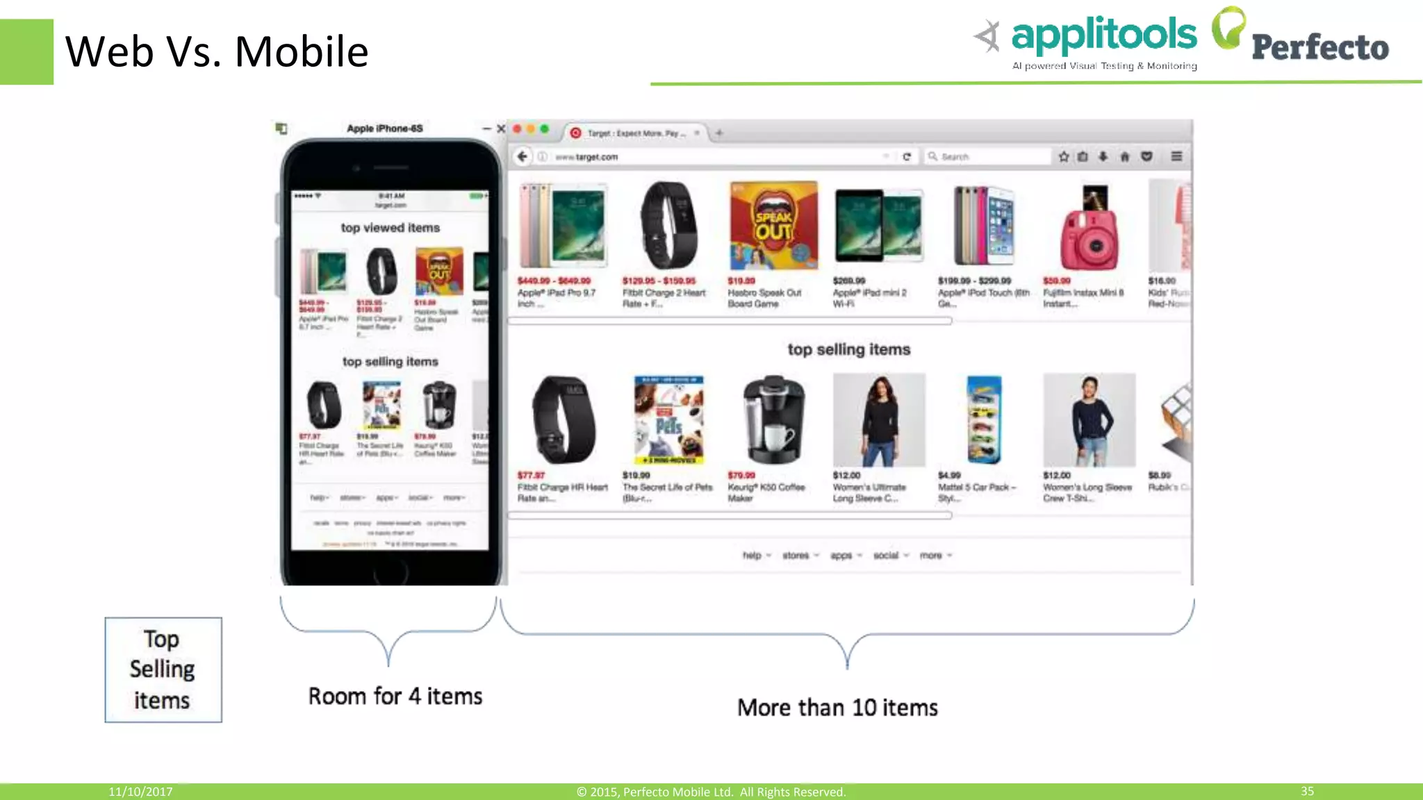 Web Vs. Mobile 11/10/2017 35© 2015, Perfecto Mobile Ltd. All Rights Reserved. 