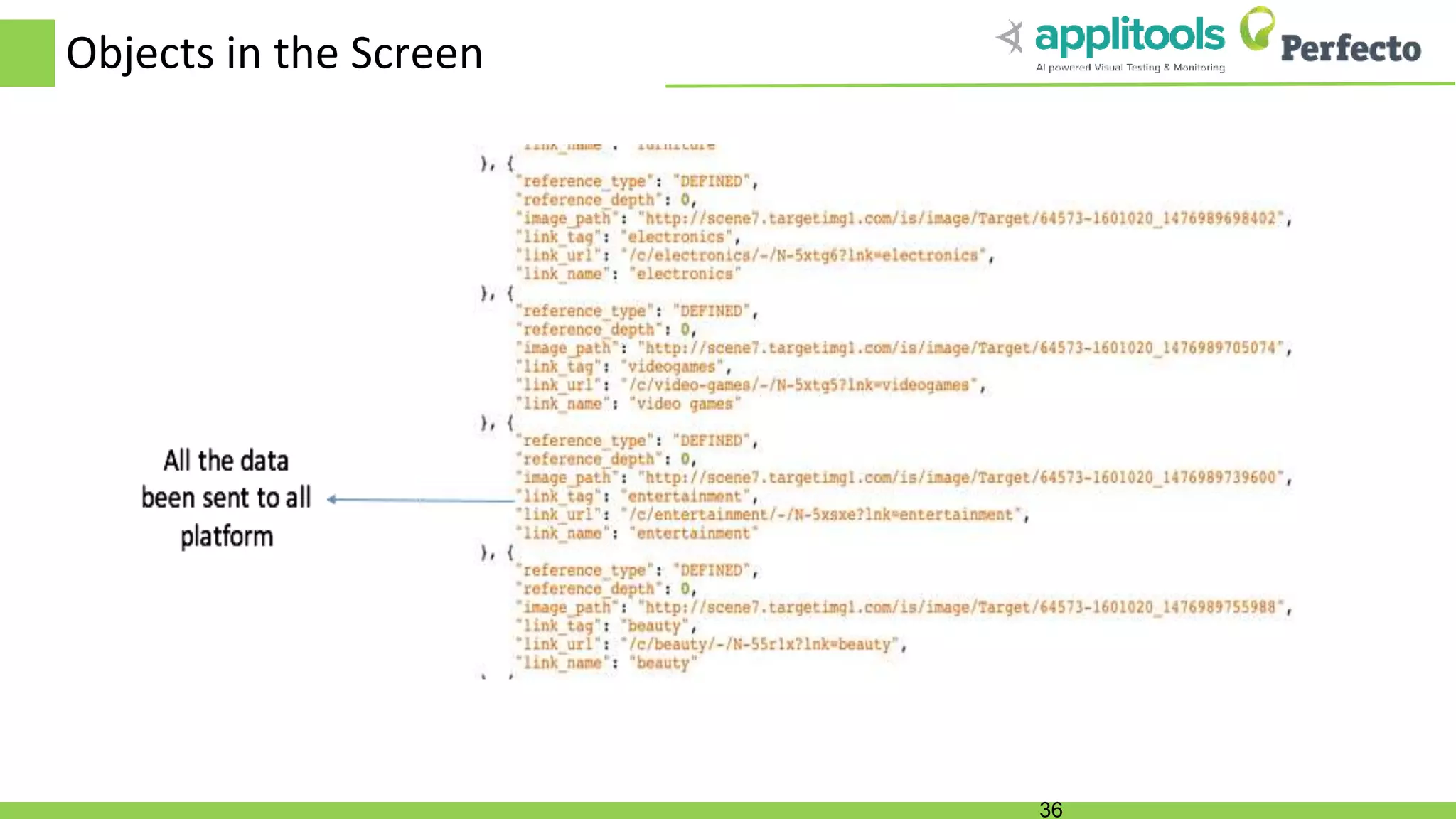 Objects in the Screen 36 