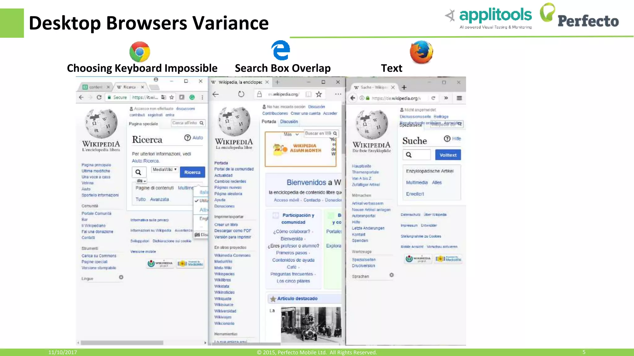 Desktop Browsers Variance 11/10/2017 5© 2015, Perfecto Mobile Ltd. All Rights Reserved. Choosing Keyboard Impossible Search Box Overlap Text Truncations 
