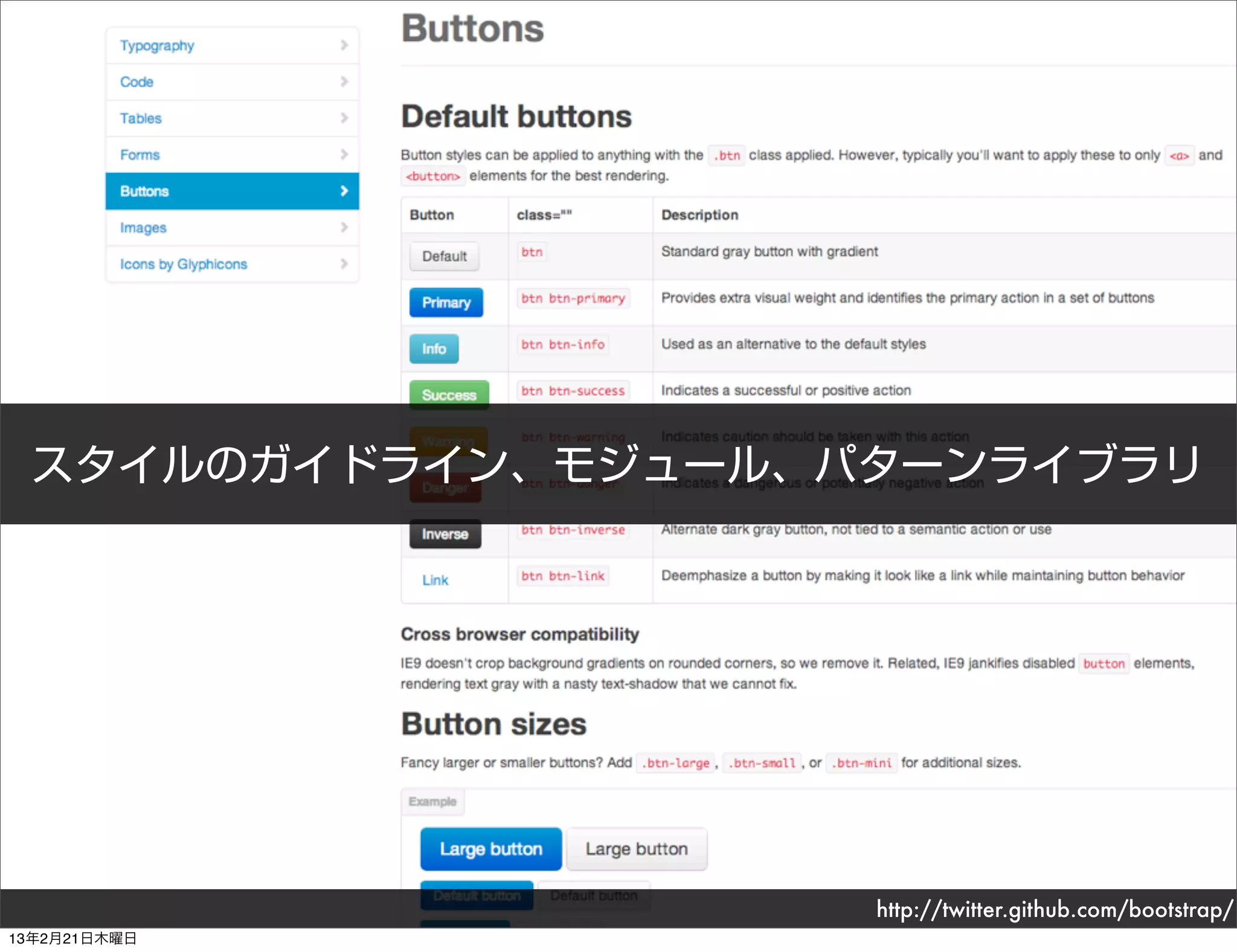 スタイルのガイドライン、モジュール、パターンライブラリ




                    http://twitter.github.com/bootstrap/
13年2月21日木曜日
 