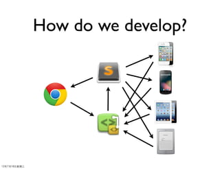 Responsive Web Design & Workflow | PDF