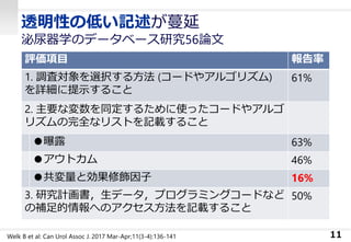 透明性の低い記述が蔓延
泌尿器学のデータベース研究56論文
11
評価項目 報告率
1. 調査対象を選択する方法 (コードやアルゴリズム)
を詳細に提示すること
61%
2. 主要な変数を同定するために使ったコードやアルゴ
リズムの完全なリストを記載すること
●曝露 63%
●アウトカム 46%
●共変量と効果修飾因子 16%
3. 研究計画書，生データ，プログラミングコードなど
の補足的情報へのアクセス方法を記載すること
50%
Welk B et al: Can Urol Assoc J. 2017 Mar-Apr;11(3-4):136-141
 