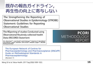 既存の報告ガイドライン，
再生性の向上に寄与しない
16Wang SV et al: Value Health. 2017 Sep;20(8):1009-1022.
 