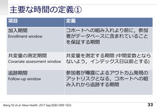 主要な時間の定義①
項目 定義
加入期間
Enrollment window
コホートへの組み入れより前に，参加
者がデータベースに含まれていること
を保証する期間
共変量の測定期間
Covariate assessment window
共変量を測定する期間 (中間変数となら
ないよう，インデックス日以前とする)
追跡期間
Follow-up window
参加者が曝露によるアウトカム発現の
アットリスクとなる，コホートへの組
み入れから追跡する期間
33Wang SV et al: Value Health. 2017 Sep;20(8):1009-1022.
 