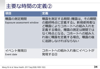 主要な時間の定義②
項目 定義
曝露の測定期間
Exposure assessment window
曝露を測定する期間 (曝露は，その期間
の最終時点に定義する)。新規使用者な
ど曝露によりコホートへの組み入れを
定義する場合，曝露の測定は期間では
なく時点となる。コホートへの組み入
れ後に曝露を定義する場合，曝露の後
に追跡しなければならない
イベント発現日
Event date
コホートへの組み入れ後にイベントが
発現する日
34Wang SV et al: Value Health. 2017 Sep;20(8):1009-1022.
 