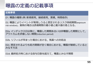 曝露の定義の記載事項
記載事項
D1. 曝露の種類 (例: 新規使用，継続使用，累積，時間依存)
D2. 曝露によりイベントが発現しうると想定されるリスク持続期間(exposure
risk window)。薬剤の場合は誘導期間の最小値と最大値の差となる。
D2a. インデックス日以降に，曝露した期間あるいは非曝露した期間として，
アウトカムを評価しない期間(induction period)
D2b. リフィルが早まった場合における，残薬への対処法
D2c. 想定されるよりも処方間隔が空く場合における，曝露が継続していると
みなす方法
D2d. 最終処方時における投与日数を超えて，曝露とみなす期間
55
 