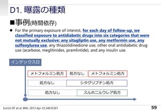 D1. 曝露の種類
◼事例(時間依存)
⚫ For the primary exposure of interest, for each day of follow-up, we
classified exposure to antidiabetic drugs into six categories that were
not mutually exclusive: any sitagliptin use, any metformin use, any
sulfonylurea use, any thiazolidinedione use, other oral antidiabetic drug
use (acarbose, meglitinides, pramlintide), and any insulin use.
59
インデックス日
Eurich DT et al: BMJ. 2013 Apr 25;346:f2267
シタグリプチン処方処方なし
メトフォルミン処方 処方なし メトフォルミン処方
スルホニルウレア処方処方なし
 