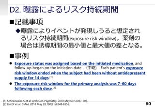 D2. 曝露によるリスク持続期間
◼記載事項
◆曝露によりイベントが発現しうると想定され
るリスク持続期間(exposure risk window)。薬剤の
場合は誘導期間の最小値と最大値の差となる。
◼事例
⚫ Exposure status was assigned based on the initiated medication, and
follow-up began on the initiation date. …(中略)… Each patient's exposure
risk window ended when the subject had been without antidepressant
supply for 14 days.[1]
⚫ The exposure risk window for the primary analysis was 7–60 days
following each dose.[2]
60
[1] Schneeweiss S et al: Arch Gen Psychiatry. 2010 May;67(5):497-506.
[2] Liu EY et al: CMAJ. 2018 May 28;190(21):E648-E655.
 