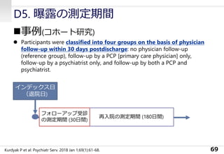 D5. 曝露の測定期間
◼事例(コホート研究)
⚫ Participants were classified into four groups on the basis of physician
follow-up within 30 days postdischarge: no physician follow-up
(reference group), follow-up by a PCP [primary care physician] only,
follow-up by a psychiatrist only, and follow-up by both a PCP and
psychiatrist.
69Kurdyak P et al: Psychiatr Serv. 2018 Jan 1;69(1):61-68.
インデックス日
（退院日)
再入院の測定期間 (180日間)
フォローアップ受診
の測定期間 (30日間)
 