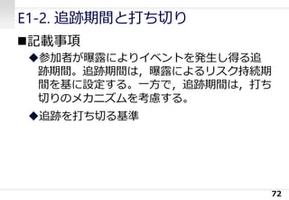 E1-2. 追跡期間と打ち切り
◼記載事項
◆参加者が曝露によりイベントを発生し得る追
跡期間。追跡期間は，曝露によるリスク持続期
間を基に設定する。一方で，追跡期間は，打ち
切りのメカニズムを考慮する。
◆追跡を打ち切る基準
72
 