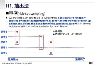 追跡開始 追跡終了
H1. 抽出法
◼事例(risk-set sampling)
⚫ We matched each case to up to 100 controls. Controls were randomly
selected by risk set sampling from all cohort members whose follow-up
did not end before the index date of the considered case (that is, among
individuals still at risk of an admission for heart failure).
88Arfè A et al: BMJ. 2016 Sep 28;354:i4857.
●症例群
●時間がマッチした対照群
患者1
患者2
患者3
患者4
患者5
 
