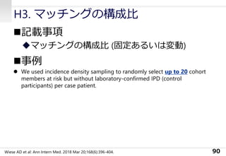H3. マッチングの構成比
◼記載事項
◆マッチングの構成比 (固定あるいは変動)
◼事例
⚫ We used incidence density sampling to randomly select up to 20 cohort
members at risk but without laboratory-conﬁrmed IPD (control
participants) per case patient.
90Wiese AD et al: Ann Intern Med. 2018 Mar 20;168(6):396-404.
 