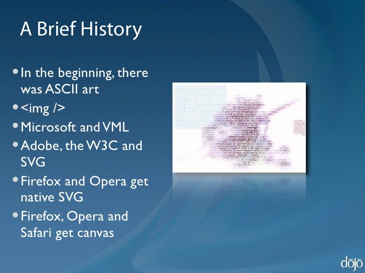 ascii art java drawing Not Flash? Thats ascii art java drawing Not Flash? Thats