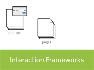 Select
  label

                   go!




pop-ups

                         pages




Interaction Frameworks
            ...
