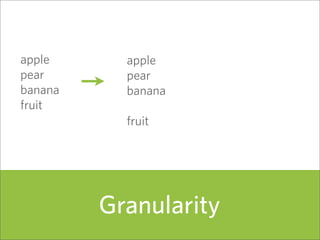 apple      apple
pear       pear
banana     banana
fruit
           fruit




         Granularity
                       60