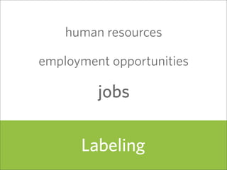 human resources

employment opportunities

         jobs

      Labeling
                           61
