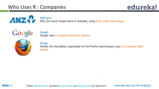 Who Uses R : Companies 
ANZ Bank 
ANZ, the fourth largest bank in Australia, using R for credit risk analysis 
Google 
Google uses R to predict Economic Activity 
Mozilla 
Mozilla, the foundation responsible for the Firefox web browser, uses R to visualize Web 
activity 
Slide 11 Twitter @edurekaIN, Facebook /edurekaIN, use #askEdureka for Questions www.edureka.co/r-for-analytics 
 