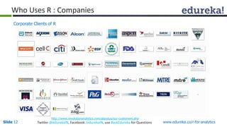 Who Uses R : Companies 
Corporate Clients of R 
http://www.revolutionanalytics.com/aboutus/our-customers.php 
Slide 12 Twitter @edurekaIN, Facebook /edurekaIN, use #askEdureka for Questions www.edureka.co/r-for-analytics 
 