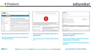 R Products 
Did you know Oracle creates a version of R? 
http://www.oracle.com/technetwork/topics/bigdata/r-offerings- 
1566363.html 
Did you know SAS Institute views R as an 
Opportunity? 
http://support.sas.com/rnd/app/studio/Rinterface2.h 
tml 
Did you know Teradata uses R for in-database 
analytics? 
http://developer.teradata.com/applications/articles/in-database- 
analytics-with-teradata-r 
http://downloads.teradata.com/download/applications 
/teradata-r 
Slide 24 Twitter @edurekaIN, Facebook /edurekaIN, use #askEdureka for Questions www.edureka.co/r-for-analytics 
 