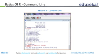 Basics Of R - Command Line 
Basics of R - Command Line 
Slide 25 Twitter @edurekaIN, Facebook /edurekaIN, use #askEdureka for Questions www.edureka.co/r-for-analytics 
 