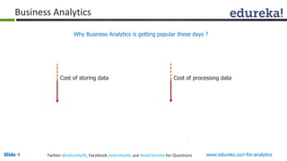 Business Analytics 
Why Business Analytics is getting popular these days ? 
Cost of storing data Cost of processing data 
Slide 4 Twitter @edurekaIN, Facebook /edurekaIN, use #askEdureka for Questions www.edureka.co/r-for-analytics 
 