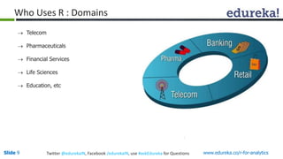 Who Uses R : Domains 
 Telecom 
 Pharmaceuticals 
 Financial Services 
 Life Sciences 
 Education, etc 
Slide 9 Twitter @edurekaIN, Facebook /edurekaIN, use #askEdureka for Questions www.edureka.co/r-for-analytics 
 
