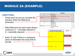 Module Relevance Real World Evidence Initiative Report | PPTX