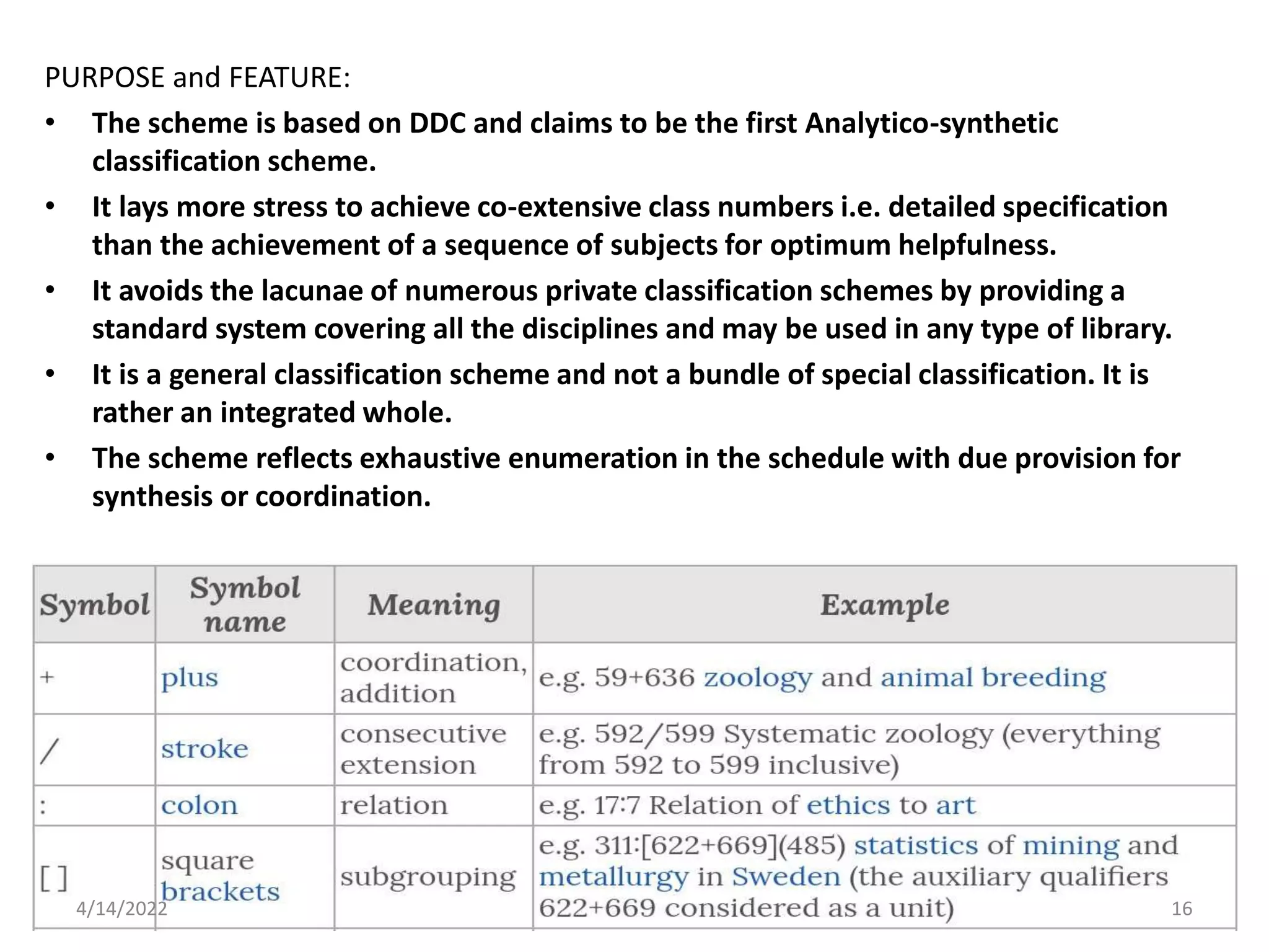LIBRARY_CLASSIFICATION_-_ASSIGNMENT.pptx